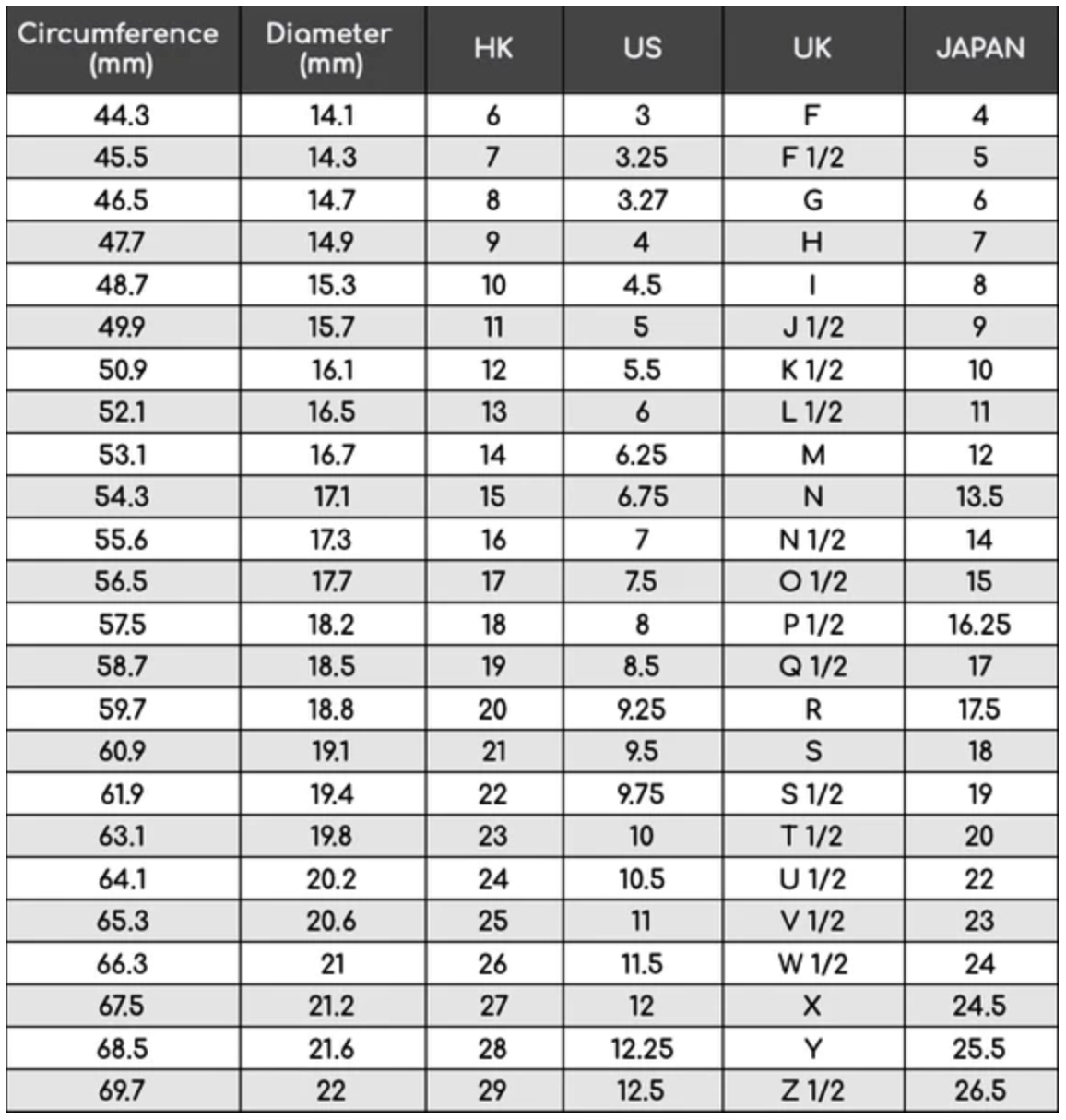 Vintage Princess Ring